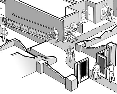 Illustration: accessible route from entrance to meeting place