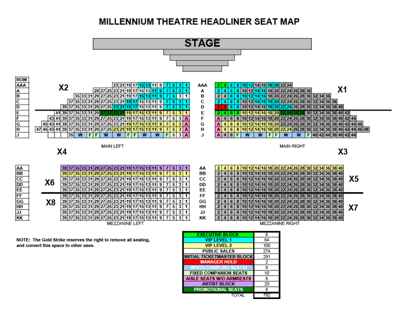 A seating chart of the Millennium Theatre indicating 9 wheelchair seating locations