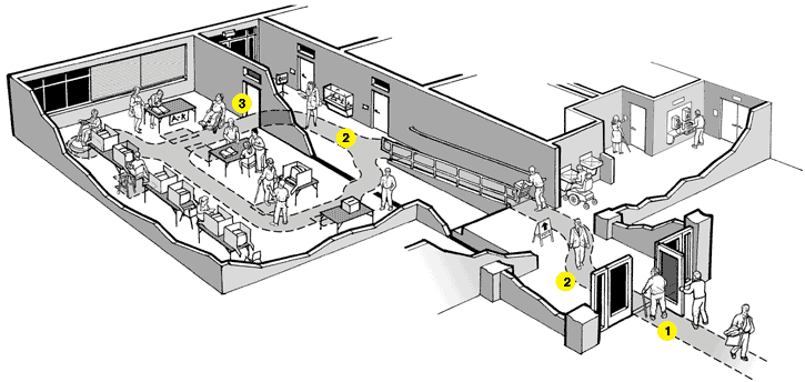 illustration showing accessible route from entrance into voting area