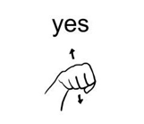 Drawings of the sign language handshapes for the word yes accompanied by written English words yes