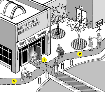 illustration showing polling place entrance