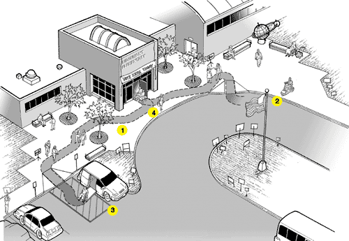 illustration of area outside polling place with accessible parking, entrance, and drop off area 
