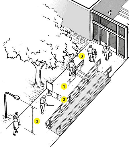 illustration of exterior pedestrian route