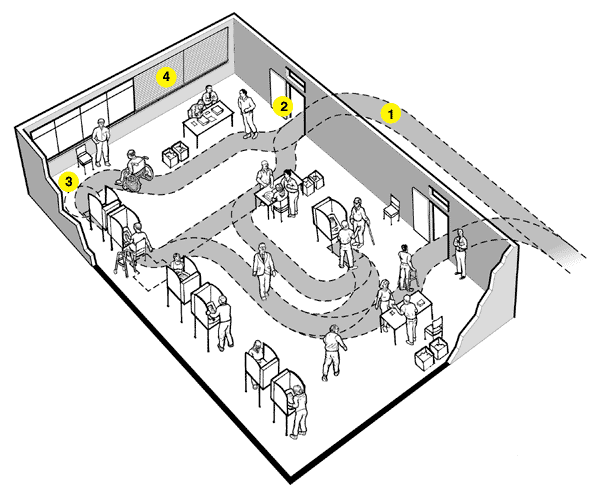 overhead view of voting area with accessible route