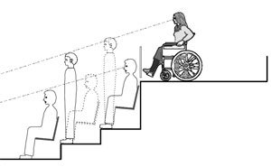 An illustration showing an example of line of sight in a theater. 
