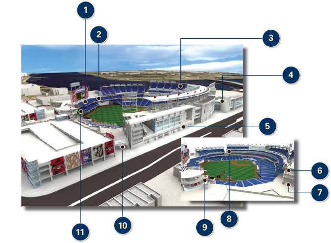 Illustration of proposed ballpark with identified areas modified for accessiblity
