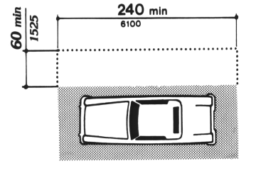 Fig. 10 Access Aisle at Passenger Loading Zones