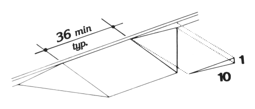 Fig. 13 Built-Up Curb Ramp