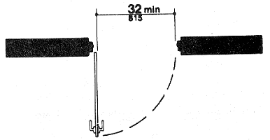 Fig. 24(b) Hinged Door