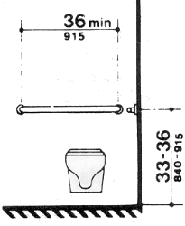 Fig. 30(c) Rear Wall of Standard Stall