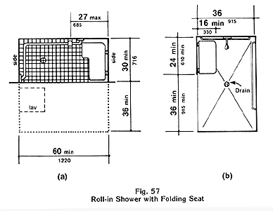 Fig. 57 Roll-in Shower with Folding Seat
