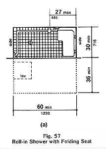 Fig. 57(a) Roll-in Shower with Folding Seat
