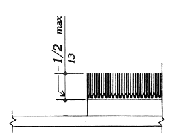 Fig. 8f Carpet Pile Thickness