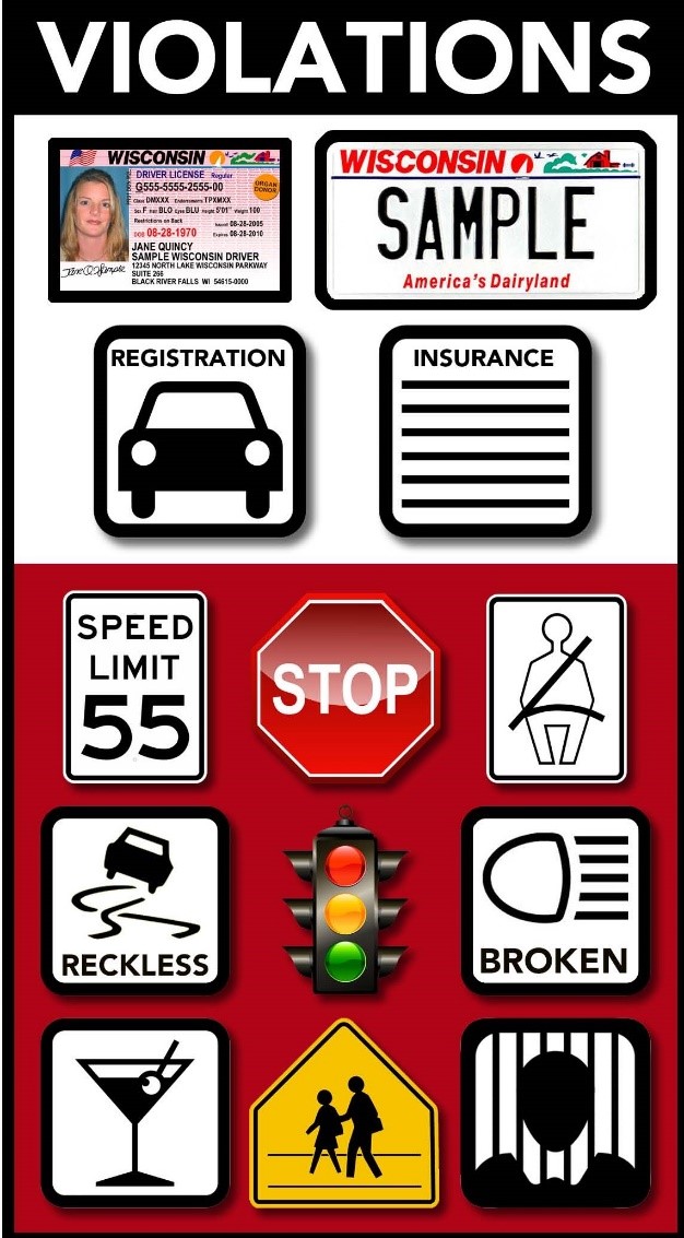 image titled violations and containing four graphics of a drivers license, license plate, registration icon and insurance icon