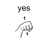 sign for yes in sign language