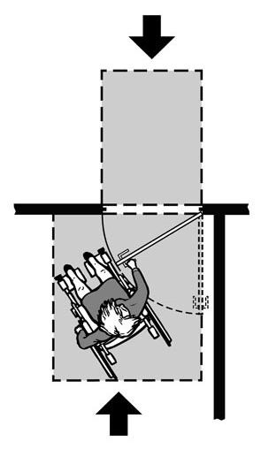 Maneuvering clearances Image