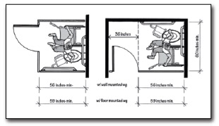 diagram of a two toilet stalls with different door configurations