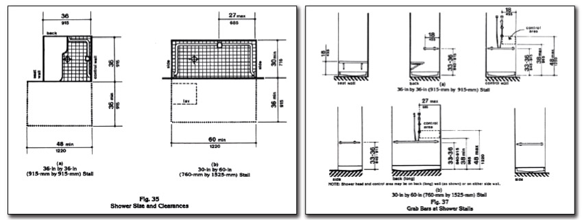 diagrams showing shower stalls, grab bars, seats and shower controls.