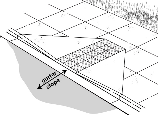 Image: Illustration of a curb ramp, with arrows identifing the gutter slope of the curb ramp.