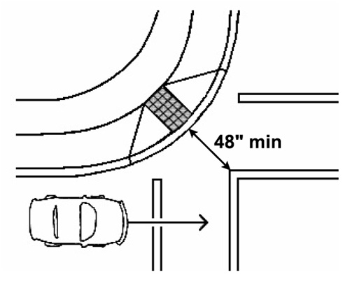 Schematic of an corner type curb ramp