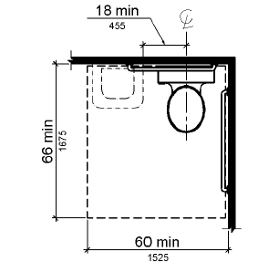 The clearance around a water closet is shown in plan view to be 60 inches (1525 mm) wide minimum and 66 inches (1675 mm) deep minimum with a lavatory permitted on the real wall if the distance between the lavatory nearest edge and the water closet center line is 18 inches (455 mm) minimum.