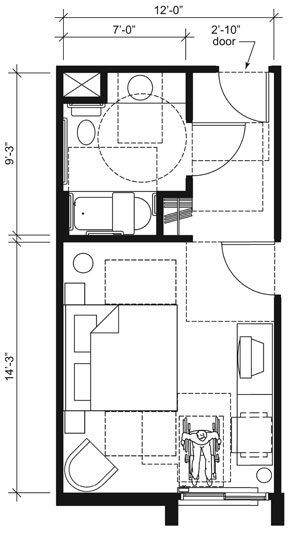 This drawing shows an accessible 12-foot wide guest room with features that comply with the 2010 Standards. Features include a bathtub with a seat, comparable vanity, open clothes closet, and door connecting to adjacent guest room. Furnishings include a king bed and additional seating.