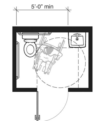 Plan-1C: 2010 Standards Minimum with Out-Swinging Door (entry door has both closer and latch)