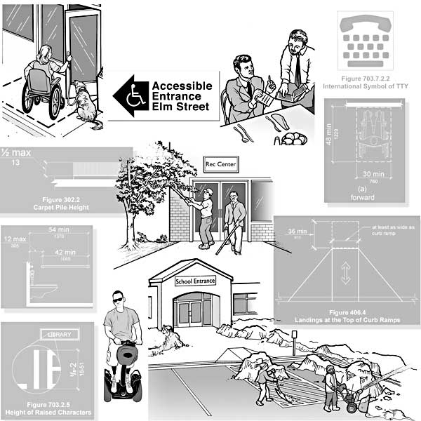 Collection of images as a collage – drawings showing a woman using a wheelchair entering a building, a sign showing the nearest accessible entrance, a man using notes to communicate, a workman trimming low branches outside a building, men clearing snow from an accessible parking space, and figures from the 2010 Standards
