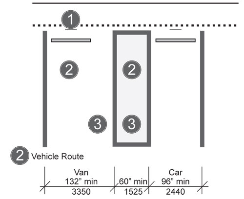 Minimum 132 inch wide van-accessible parking space with 60-inch minimum width access aisle. Numbered links go to text describing features.